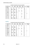 Предварительный просмотр 154 страницы Mitel Navigator 3300 ICP Hardware User'S Manual