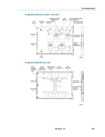 Предварительный просмотр 255 страницы Mitel Navigator 3300 ICP Hardware User'S Manual