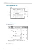 Предварительный просмотр 256 страницы Mitel Navigator 3300 ICP Hardware User'S Manual