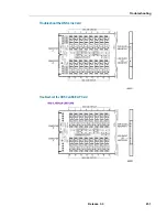 Предварительный просмотр 259 страницы Mitel Navigator 3300 ICP Hardware User'S Manual