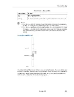 Предварительный просмотр 261 страницы Mitel Navigator 3300 ICP Hardware User'S Manual