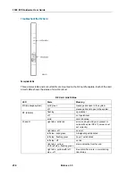 Предварительный просмотр 264 страницы Mitel Navigator 3300 ICP Hardware User'S Manual