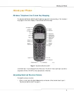 Предварительный просмотр 5 страницы Mitel NETLINK e340 User Manual