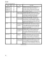 Preview for 10 page of Mitel NWK954 Manual