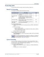 Preview for 47 page of Mitel OfficeConnect 5304 User Manual