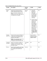 Preview for 131 page of Mitel OfficeConnect 5310 User Reference Manual