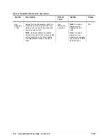 Preview for 134 page of Mitel OfficeConnect 5310 User Reference Manual