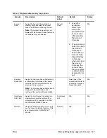 Preview for 132 page of Mitel OfficeConnect 5340 User Manual