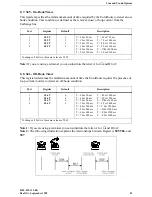 Предварительный просмотр 53 страницы Mitel SmarT-1 EuroRoute Installation & Programming Manual