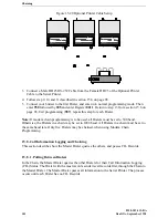 Предварительный просмотр 102 страницы Mitel SmarT-1 EuroRoute Installation & Programming Manual