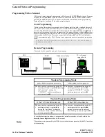 Preview for 16 page of Mitel Smart-T Installation And Programming Manual