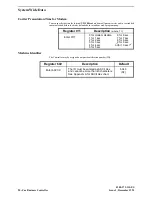 Preview for 20 page of Mitel Smart-T Installation And Programming Manual