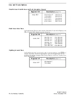 Preview for 22 page of Mitel Smart-T Installation And Programming Manual