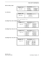 Preview for 23 page of Mitel Smart-T Installation And Programming Manual