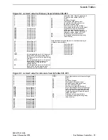 Preview for 29 page of Mitel Smart-T Installation And Programming Manual