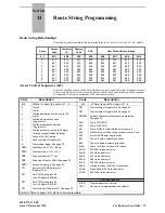 Preview for 37 page of Mitel Smart-T Installation And Programming Manual