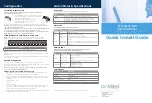 Preview for 2 page of Mitel ST24A Quick Install Manual