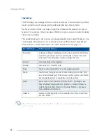 Preview for 12 page of Mitel SUPERCONSOLE 1000 User Manual