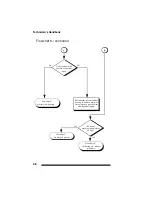 Предварительный просмотр 58 страницы Mitel SX-200 EL Technician'S Handbook