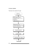 Предварительный просмотр 60 страницы Mitel SX-200 EL Technician'S Handbook