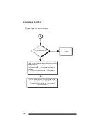 Preview for 62 page of Mitel SX-200 EL Technician'S Handbook