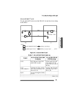 Предварительный просмотр 83 страницы Mitel SX-200 EL Technician'S Handbook