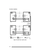 Preview for 88 page of Mitel SX-200 EL Technician'S Handbook