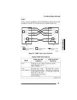 Предварительный просмотр 89 страницы Mitel SX-200 EL Technician'S Handbook