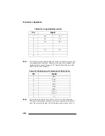 Preview for 210 page of Mitel SX-200 EL Technician'S Handbook