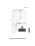 Предварительный просмотр 211 страницы Mitel SX-200 EL Technician'S Handbook