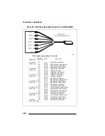 Предварительный просмотр 212 страницы Mitel SX-200 EL Technician'S Handbook