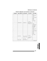 Предварительный просмотр 251 страницы Mitel SX-200 EL Technician'S Handbook