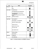 Предварительный просмотр 841 страницы Mitel SX-200 Practices