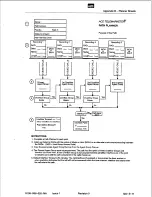 Предварительный просмотр 929 страницы Mitel SX-200 Practices