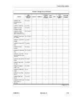 Preview for 117 page of Mitel SX-2000 EL Information Manual