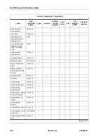 Preview for 120 page of Mitel SX-2000 EL Information Manual