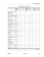 Preview for 123 page of Mitel SX-2000 EL Information Manual