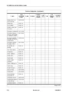 Preview for 124 page of Mitel SX-2000 EL Information Manual