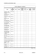 Preview for 126 page of Mitel SX-2000 EL Information Manual