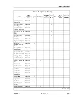 Preview for 127 page of Mitel SX-2000 EL Information Manual