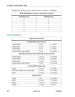 Preview for 238 page of Mitel SX-2000 EL Information Manual