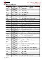 Предварительный просмотр 60 страницы Miteq DNB1-11.2TR Manual