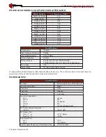 Предварительный просмотр 70 страницы Miteq DNB1-11.2TR Manual