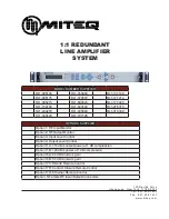 Предварительный просмотр 1 страницы Miteq RL1-095145 Manual