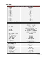 Preview for 9 page of Miteq RL1-095145 Manual