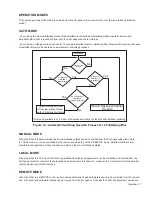 Предварительный просмотр 13 страницы Miteq RL1-095145 Manual