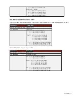 Предварительный просмотр 33 страницы Miteq RL1-095145 Manual