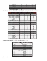 Предварительный просмотр 36 страницы Miteq RL1-095145 Manual