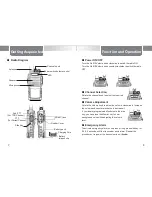 Preview for 7 page of MITEX GENERAL Xtreme Instruction Manual