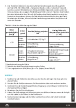 Предварительный просмотр 9 страницы mitko DOME M5 Manual